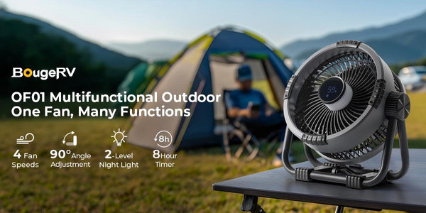 Do Fans Use a Lot of Electricity?