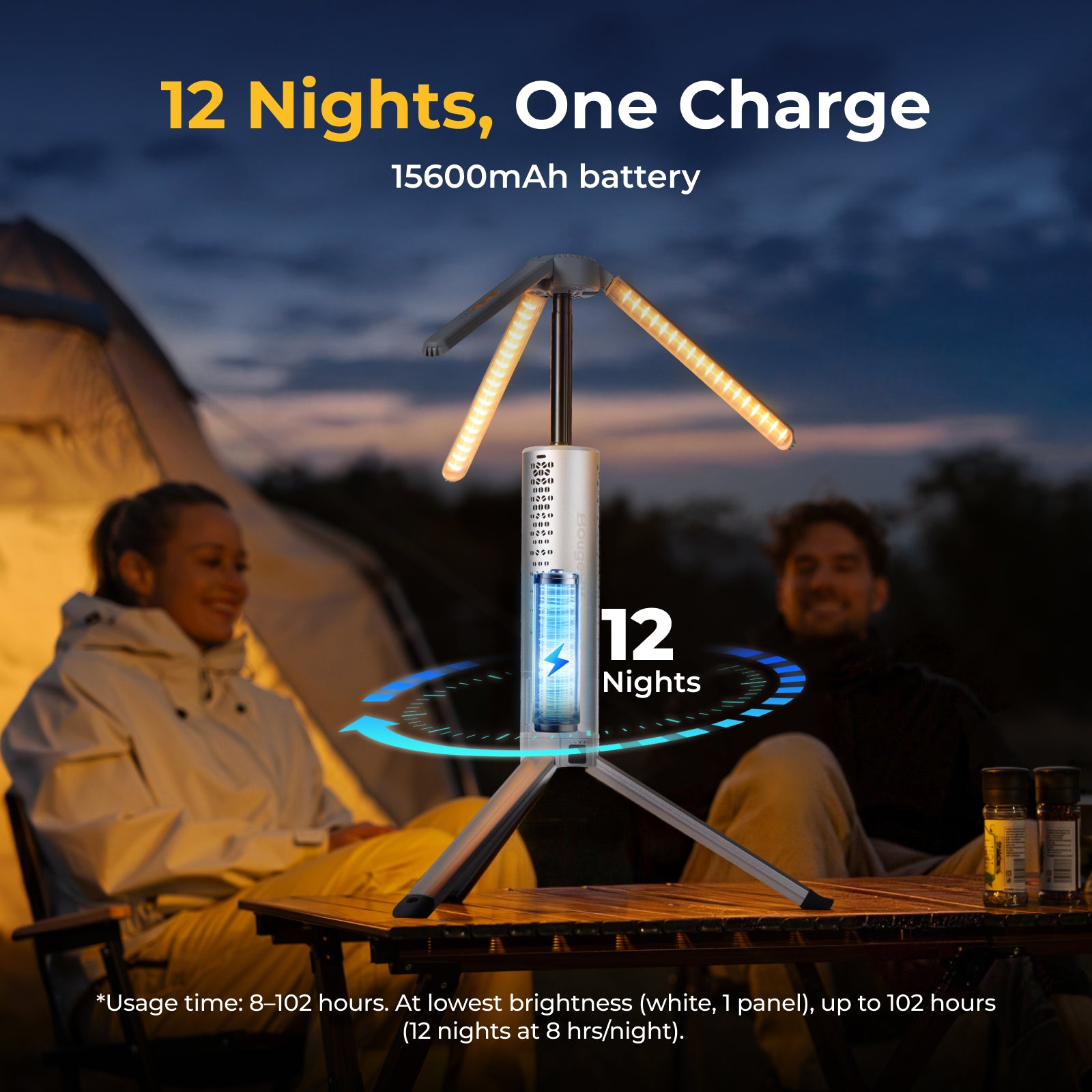 BougeRV Portable Telescopic Camping Lantern – 102H Runtime