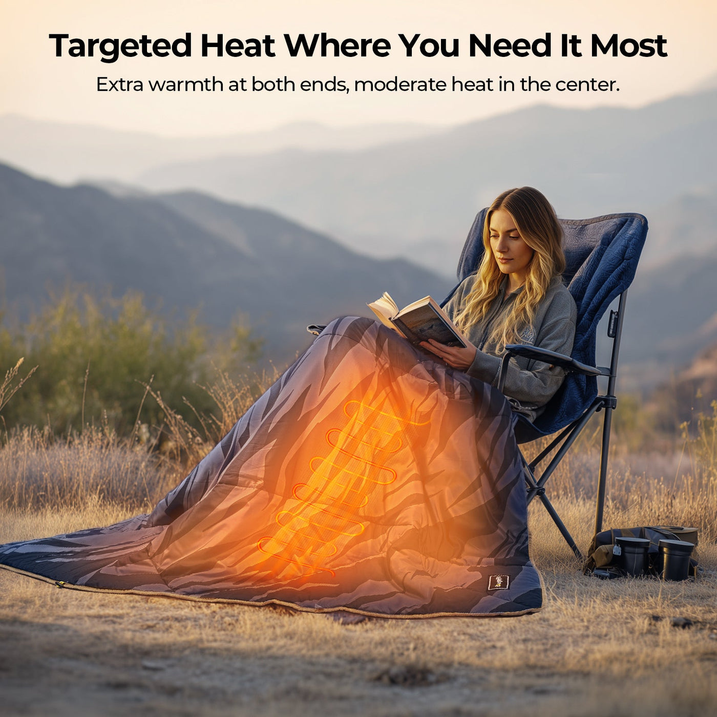 BougeRV 12V Outdoor Heated Blanket-5 Heat Settings, APP Remote Control(Blue)