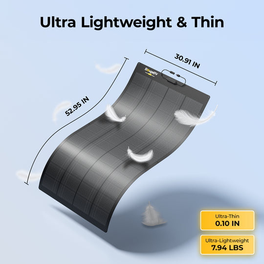 BougeRV Arch Pro 200 Watt Flexible Solar Panel – BougeRV UK