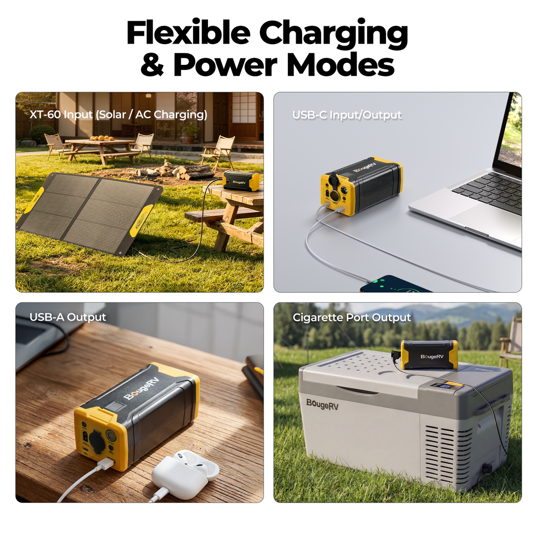 266Wh Portable Power Station for Refrigerator – BougeRV UK
