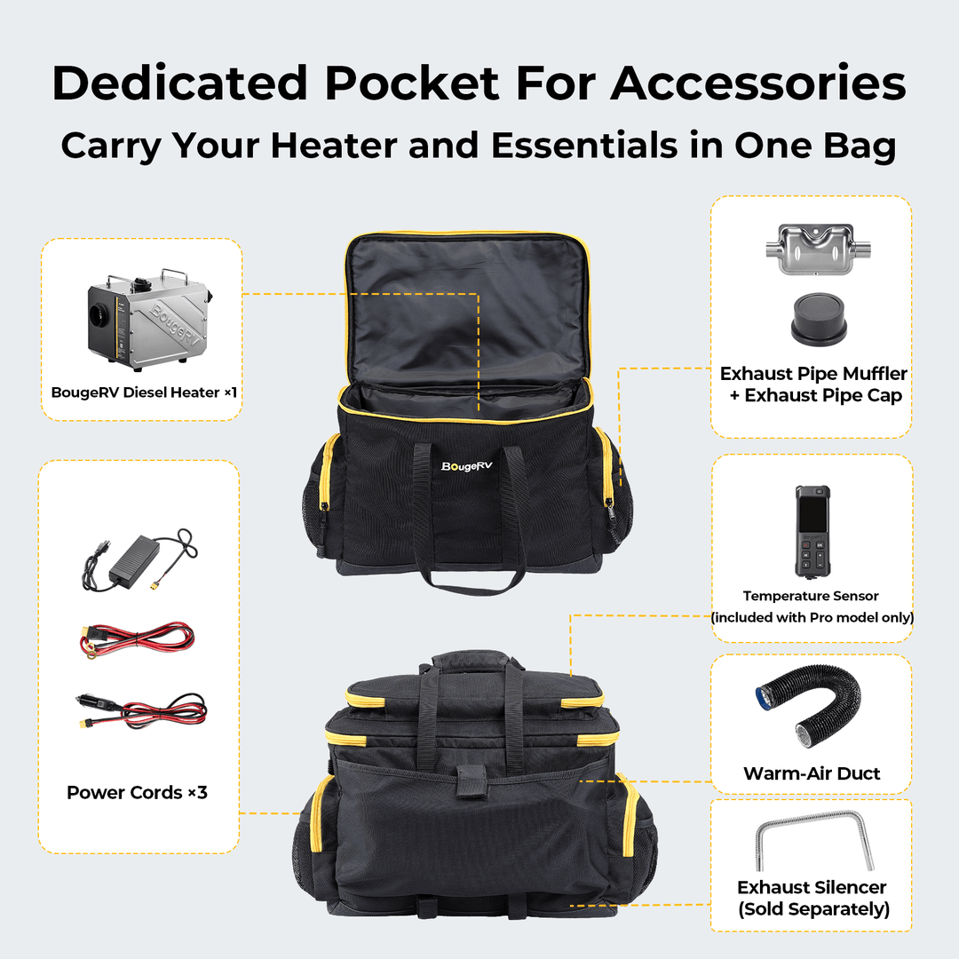 BougeRV Diesel Heater Carrying Bag Protective Storage Case