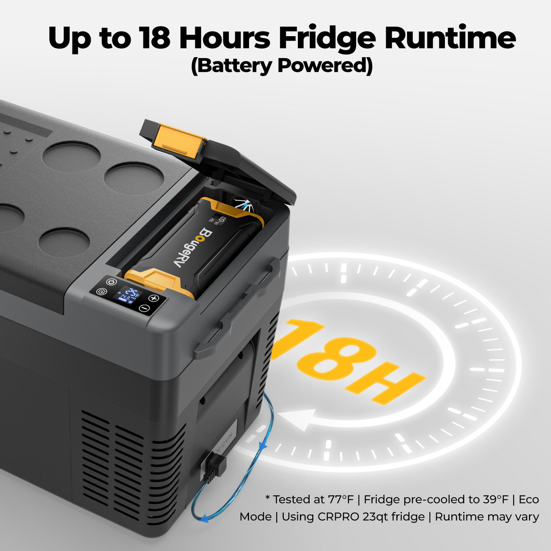 BougeRV 266WH Portable Power Station for Fridge