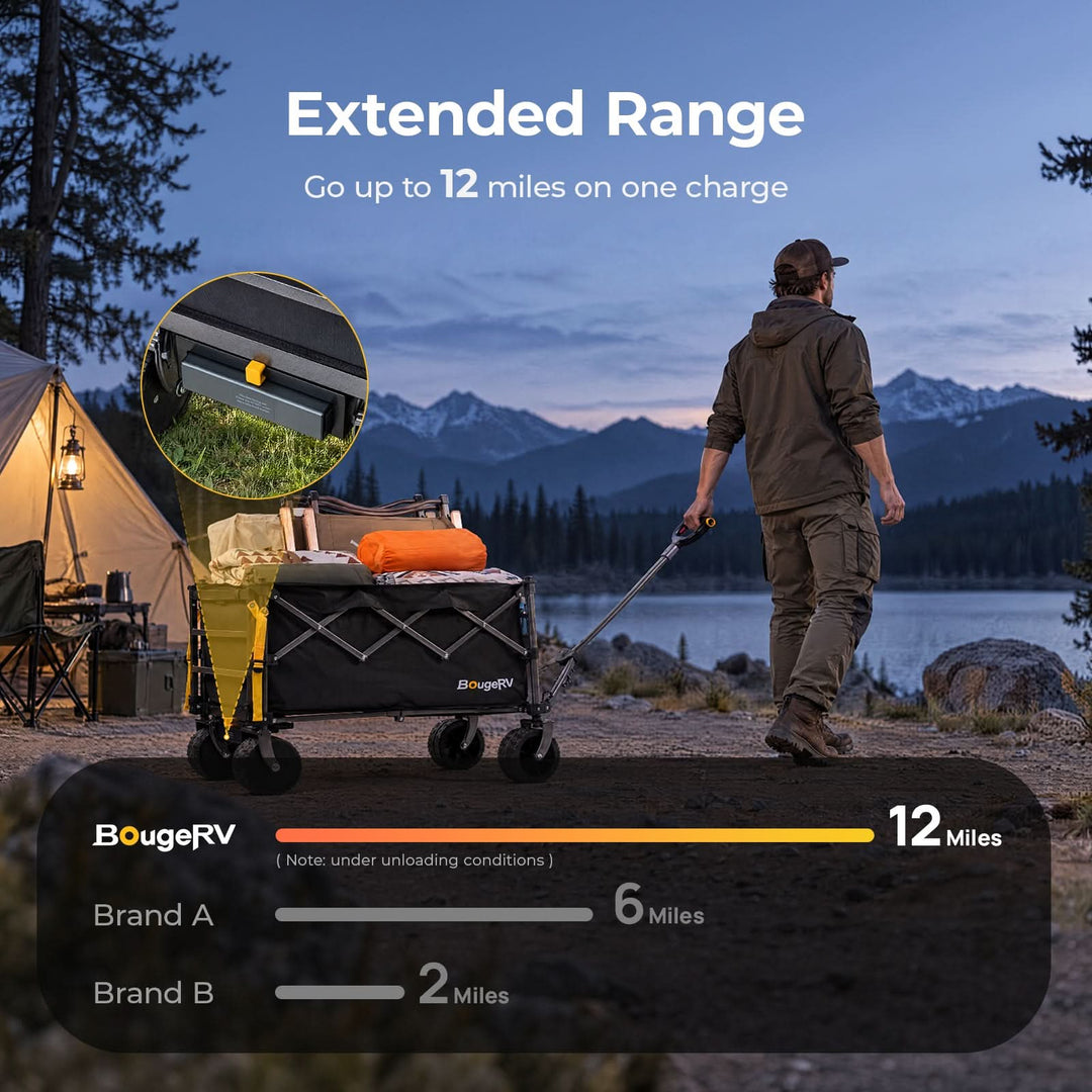 BougeRV 133Wh Battery for ECW1.5 Electric Wagon