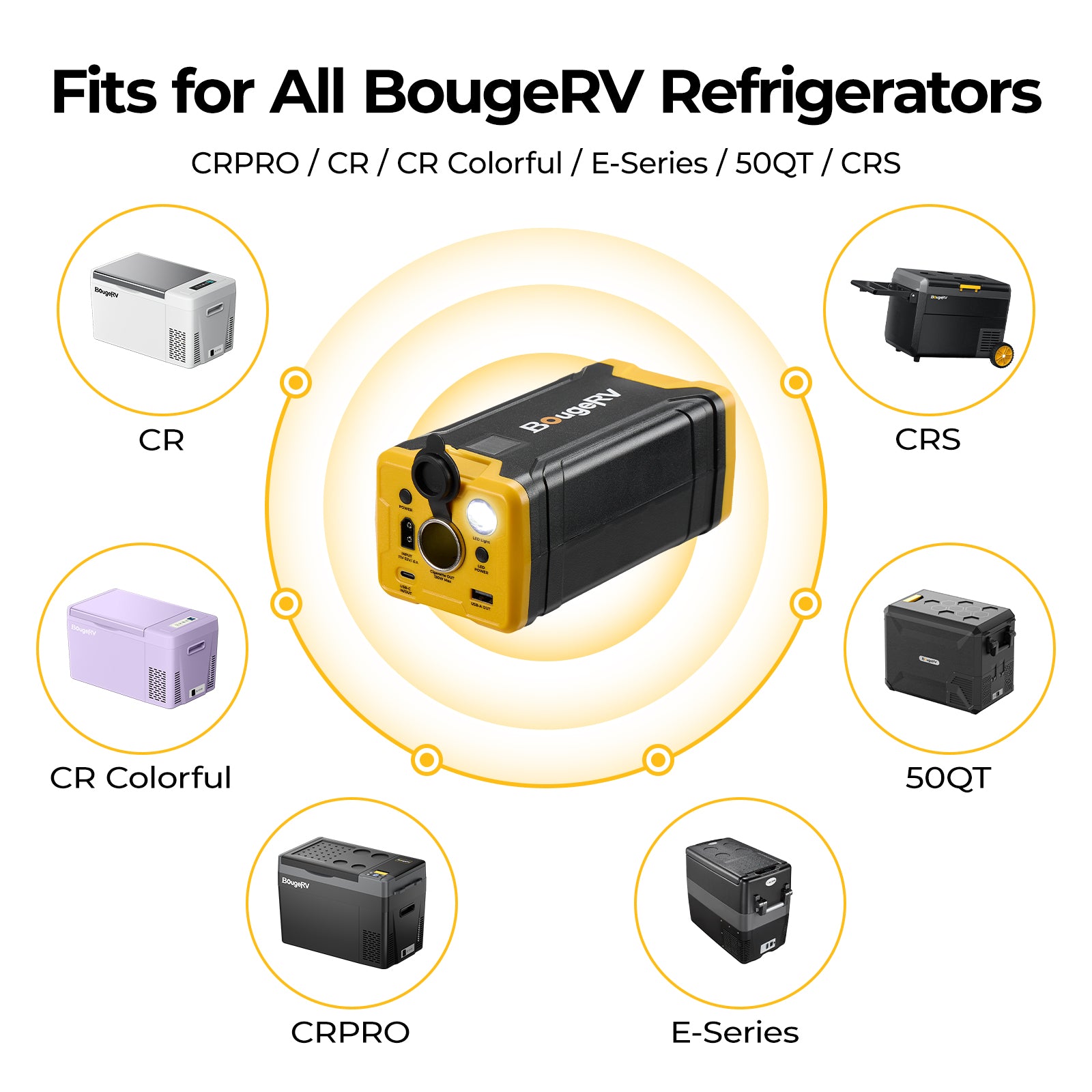 266Wh Portable Power Station for Refrigerator – BougeRV UK