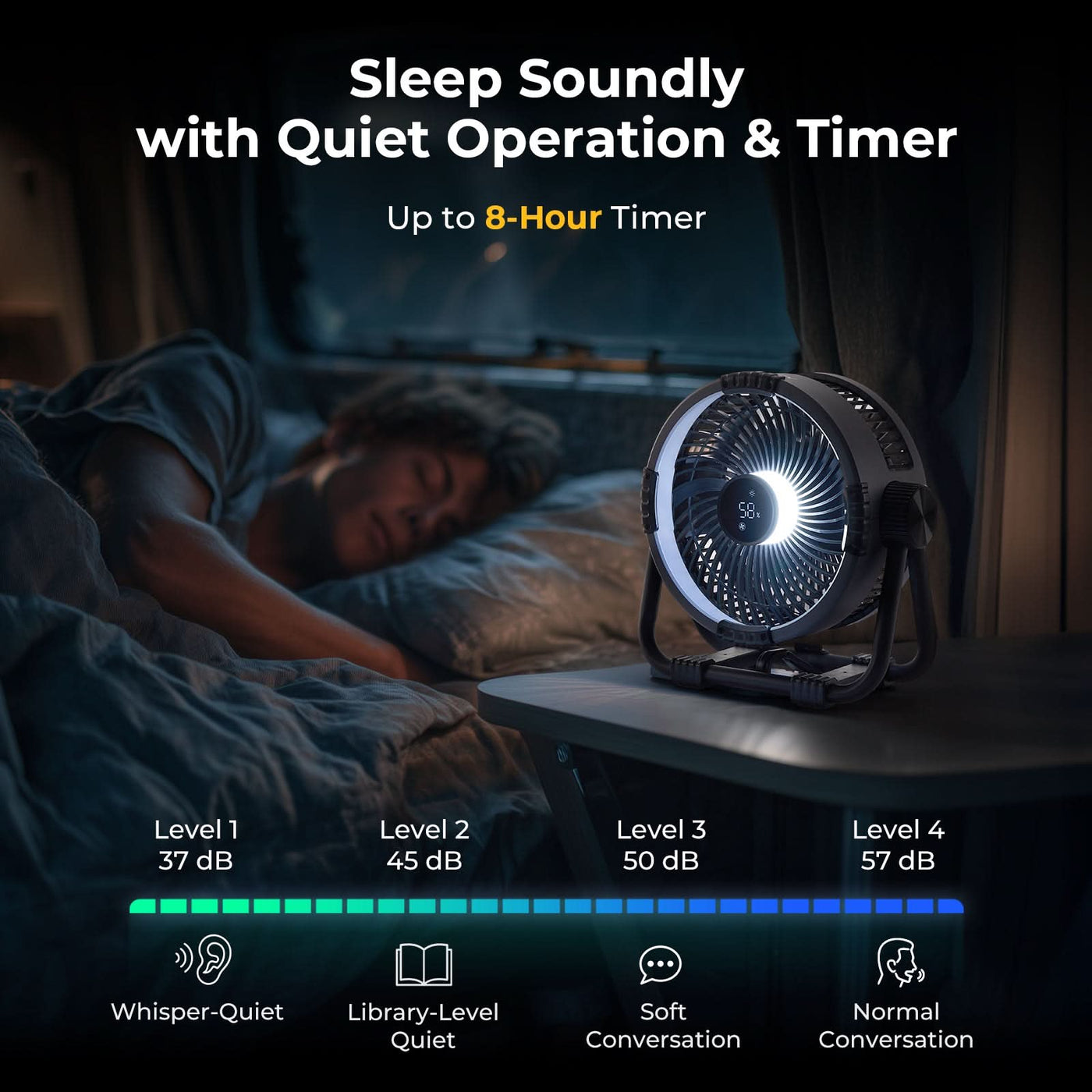 BougeRV Portable 20,000mAh Cordless Battery Fan