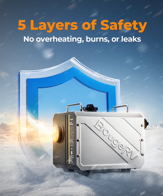 Diesel Heater for Tent Camping: How to Stay Warm in Winter